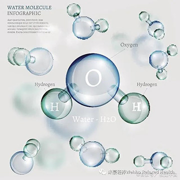 氢分子进入人体的6种途径及各自发挥的作用